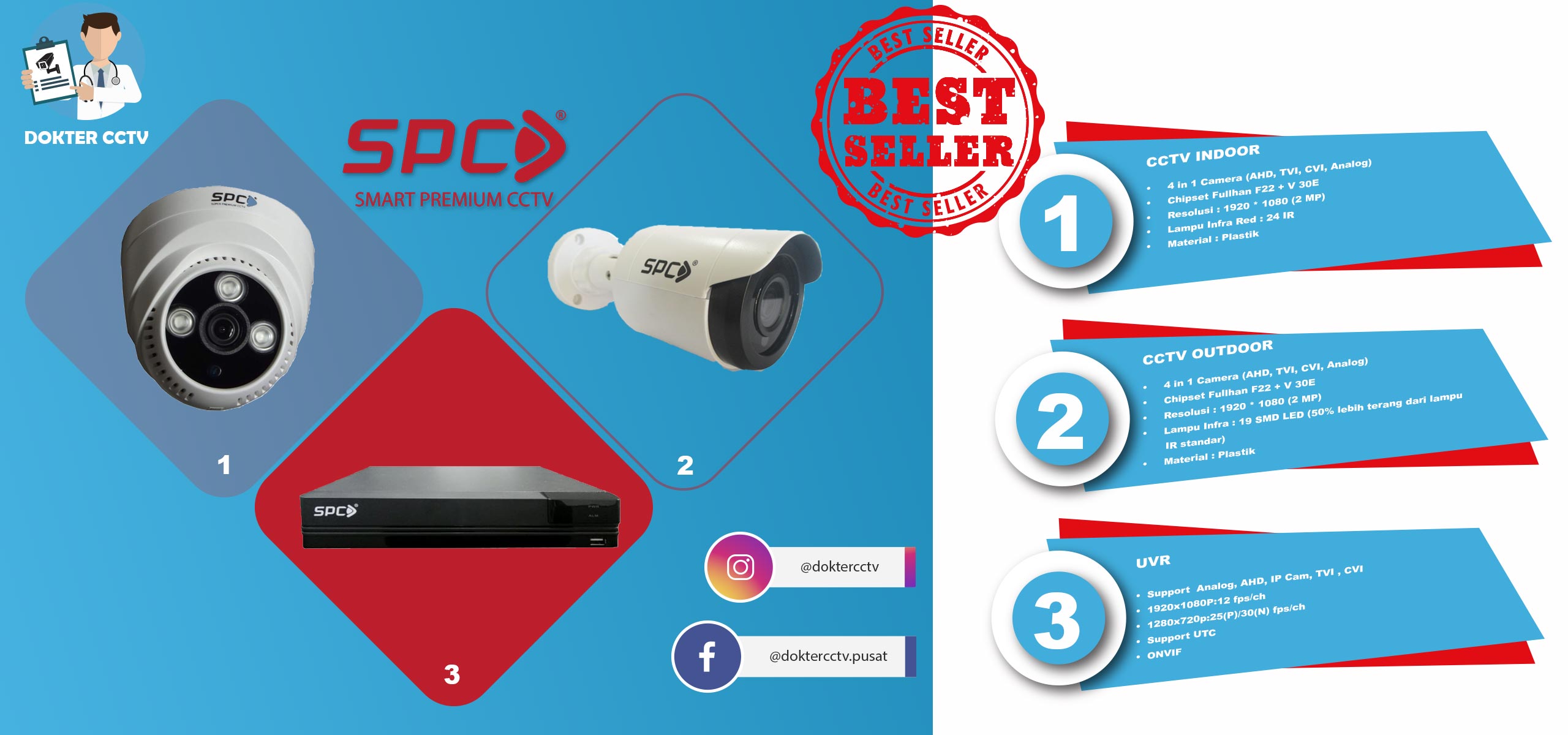 SPC - DOKTER CCTV