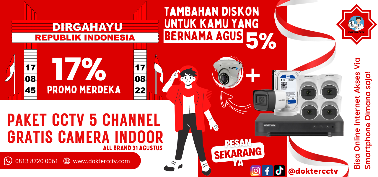 Paket CCTV