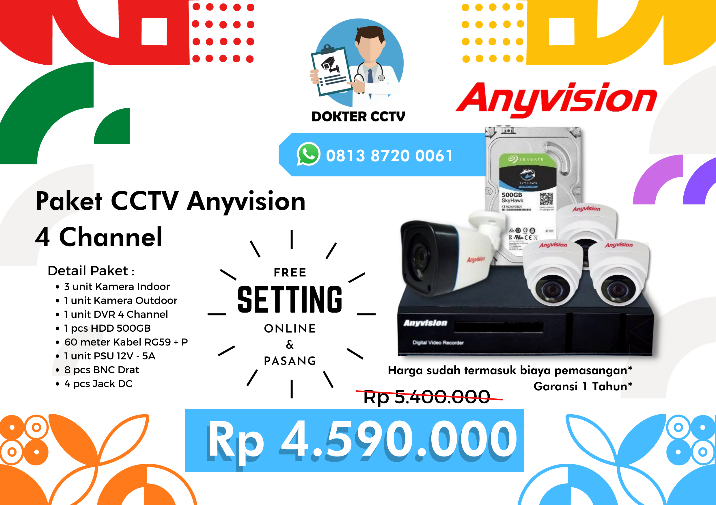 Paket CCTV Anyvision 4 Channel