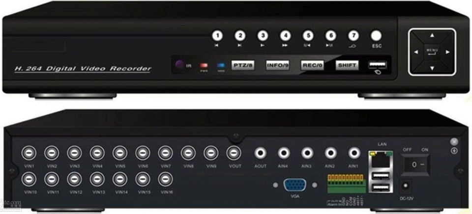 Mengatasi Masalah DVR CCTV Bunyi: Solusi dan Tips