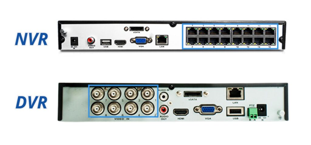 DVR Dahua atau NVR Dahua: Manakah yang Lebih Unggul?
